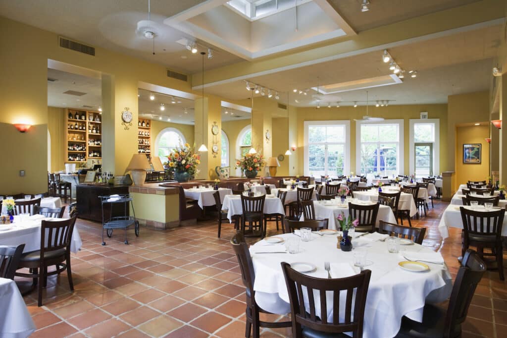 Who can use SBA restaurant assistance?